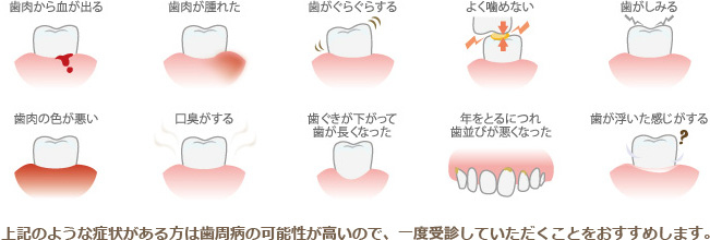 歯周病が疑われる症状一覧